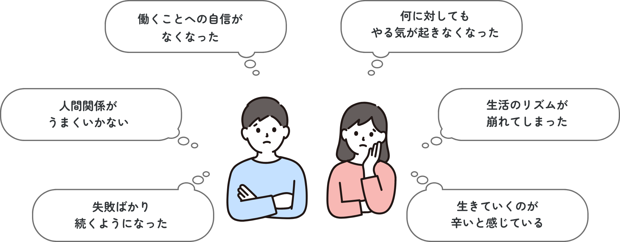 症状で不安