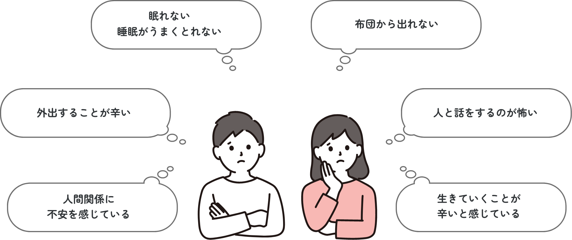 症状で不安